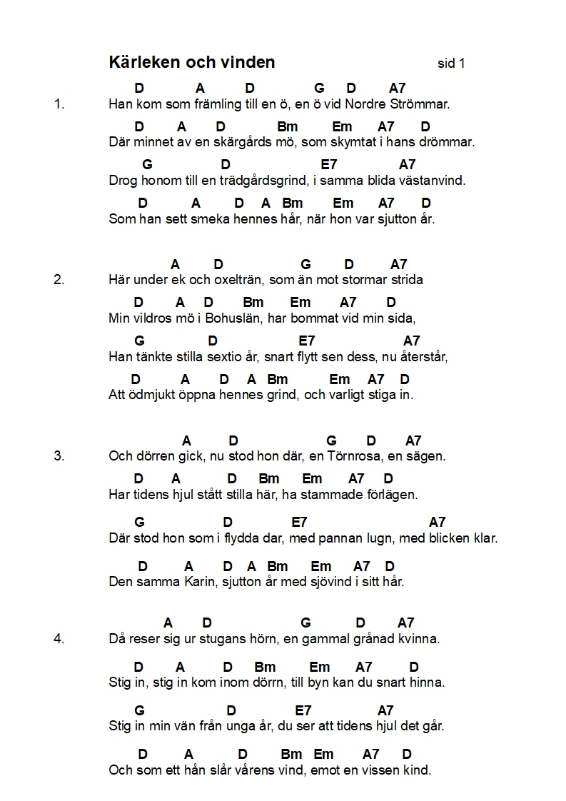 K | Stens Ukulele